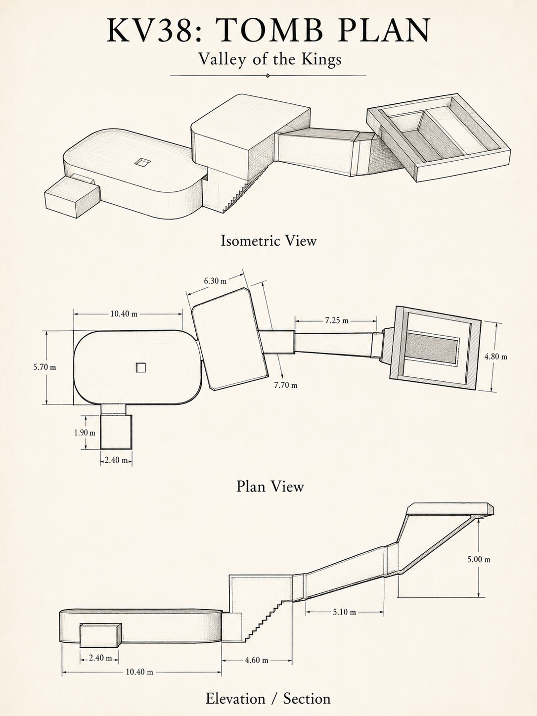 KV38 Tomb Map