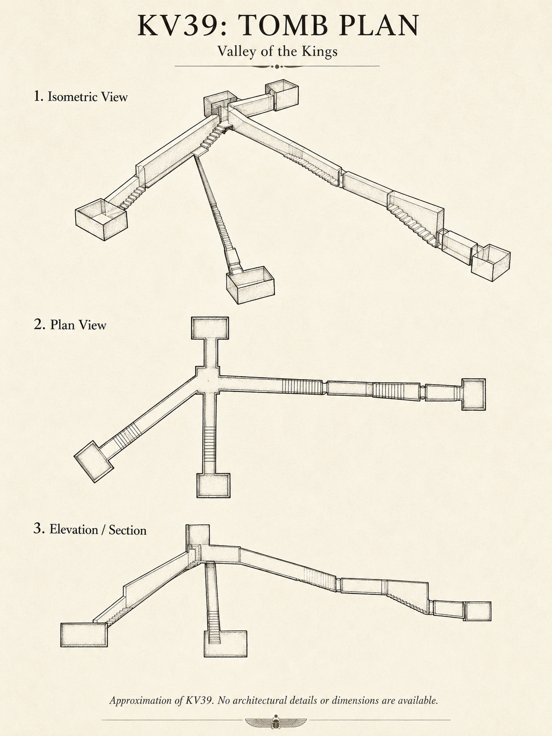 KV 39 Tomb Map