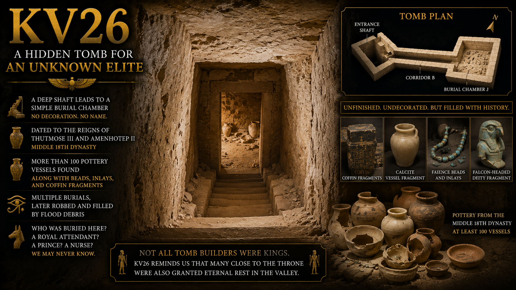 KV26: The Tomb of an Unknown Eighteenth Dynasty Elite