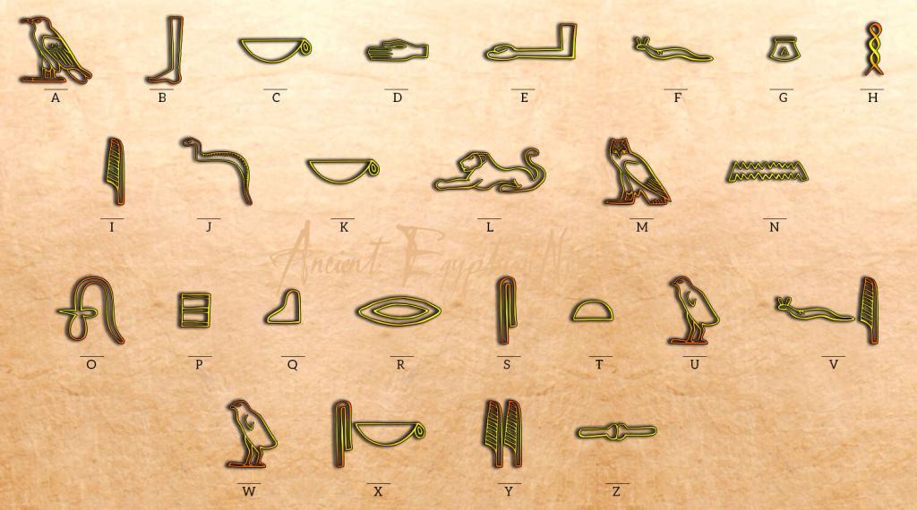 egyptian language translator