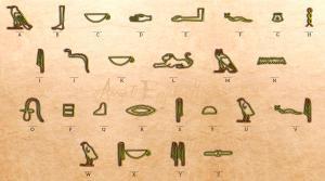 Ancient Egyptian Name Translator